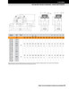 4" Timken QVVPL Two Bolt Pillow Block - Double V-Lock® - Double Lip Nitrile Seals - Fixed  QVVPL22V400SB