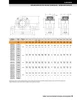 110mm Timken QVVPN Two Bolt Pillow Block - Double V-Lock® - Double Lip Nitrile Seals - Fixed  QVVPN24V110SB
