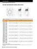 90mm Timken TAFKP Square Shallow Pilot Flange Block - Taper Lock Adapter - Triple Lip Viton Seals - Float  TAFKP20K090SEN