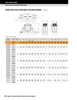4-1/2" Timken TAPG Four Bolt Pillow Block - Taper Lock Adapter - Triple Lip Urethane Seals - Fixed  TAPG26K408SO