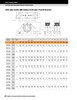 2-15/16" Timken TAPK Four Bolt Pillow Block - Taper Lock Adapter - Triple Lip Nitrile Seals - Float  TAPK17K215SEM