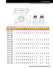 4" Timken TAPK Four Bolt Pillow Block - Taper Lock Adapter - Teflon Labyrinth Seals - Fixed  TAPK22K400SET