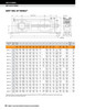 2-7/16" Timken QMTF Wide Slot Block Take-Up Frame   QMTF24-207