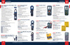 True RMS Mini Clamp Meter AC/DC   R5015