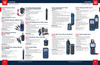 Cable Length Tester   R5340