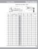 .591" (15.00mm) Shaft Seal Repair Sleeve  99059