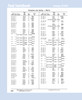 12mm (0.472") Metric Metal Single Lip Nitrile Oil Seal  12X25X7 CRW1 R (4720)