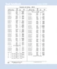 38mm (1.496") Metric Metal Single Lip Nitrile Oil Seal  38X56X8 CRW1 R (14725)