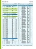 50mm (1.969") Metric Rubberized Double Lip Nitrile Oil Seal  50X72X7 HMSA7P2 R (19728)