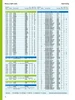 30mm (1.181") Metric Rubberized Double Lip Viton Oil Seal  30X45X8 HMSA10 V (562619)