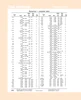 0.938" (23.83mm) Inch Felt Washer Seal Kit  671 KIT F