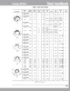 1.875" (47.63mm) Inch Metal Single Lip Nitrile Oil Seal  18961 HMS R
