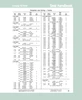 2.402" (61mm) Inch Rubberized Single Lip Nitrile Oil Seal  23880 X-SPL R
