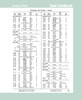 9.00" (228.6mm) Inch H/D Adjustable Single Lip Carboxylated Nitrile Oil Seal  90027 HDS3 D