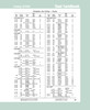 9.50" (241.3mm) Inch H/D Adjustable Single Lip Carboxylated Nitrile Oil Seal  95056 HDS3 D