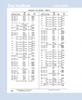 178mm (7.008") Metric Reinforced Metal Single Lip Nitrile Oil Seal  178X215X16 CRSH11 R