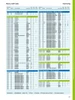 280mm (11.024") Metric H/D Metal Single Lip Nitrile Oil Seal  280X330X24 HDS1 R