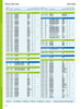 390mm (15.354") Metric H/D Metal Double Lip Viton/Carboxylated Nitrile Oil Seal  390X434X22 HDSA2 VD