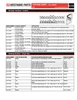 Overlap Top & Bottom Sickle Section Kit  CUT03301