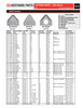 25 Pack Sickle Sections  CUT05005-25