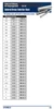 1-5/8 x 6-1/2" Oil-Impregnated Sintered Bronze Solid Bar Stock  SBS-13-6