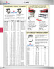 4-1/2" Standard Gear Clamp - S/S Band - Ferrous Screw  HC6-72