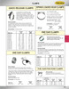 1.75 - 7.00" Quick Release Gear Clamp - S/S Band - S/S Screw  LAS-104