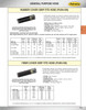 3/4" x 1' Grip-Tite Fiber Cover Push On Hose  760-12-CUT