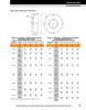 12 Timken SRB Urethane Open End Cover w/V-Ring Nitrile Seal - TA/DV Taper Lock Bushing Type  CKVR12