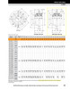 3" Timken QAAC Round Deep Pilot Flange Block - Two Concentric Shaft Collars - Teflon Labyrinth Seals - Fixed  QAAC15A300ST