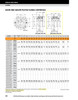 2-1/4" Timken QAACW Round Deep Pilot Flange Block - Two Concentric Shaft Collars - Triple Lip Viton Seals - Fixed  QAACW11A204SN