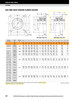 55mm Timken QAAF Square Flange Block - Two Concentric Shaft Collars - Double Lip Nitrile Seals - Float  QAAF11A055SEB