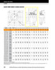 110mm Timken QAAFX Square Flange Block - Two Concentric Shaft Collars - Double Lip Viton Seals - Float  QAAFX22A110SEC