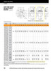 2-11/16" Timken QAAFY Round Flange Block - Two Concentric Shaft Collars - Double Lip Nitrile Seals - Fixed  QAAFY15A211SB