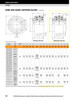 85mm Timken QAAMC Cartridge Bearing Block - Two Concentric Shaft Collars - Teflon Labyrinth Seals - Float  QAAMC18A085SET