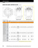 4-1/2" Timken QAAMC Cartridge Bearing Block - Two Concentric Shaft Collars - Triple Lip Nitrile Seals - Fixed  QAAMC22A408SM
