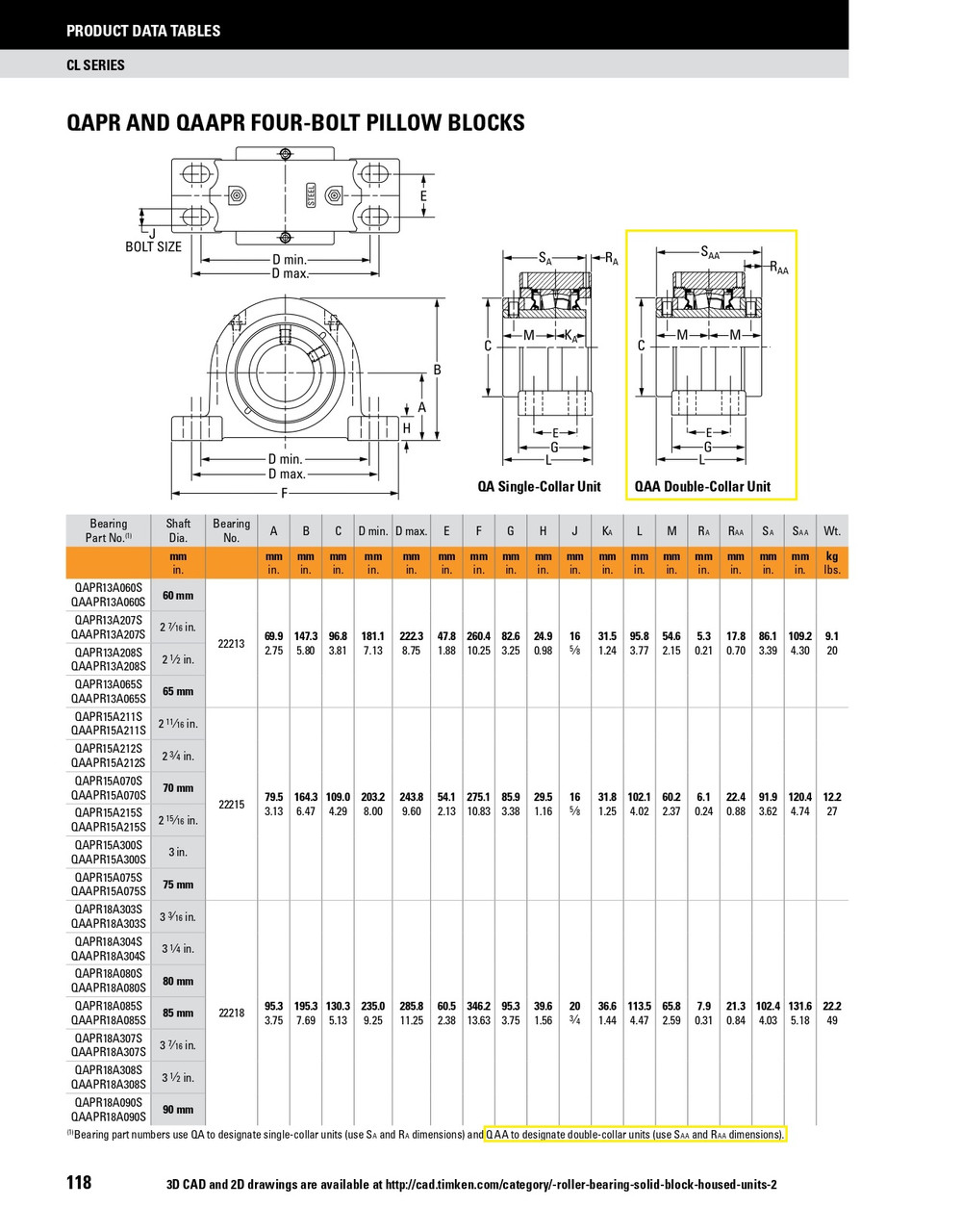 60mm Timken QAAPR Four Bolt Pillow Block - Two Concentric Shaft Collars - Triple Lip Viton Seals - Fixed  QAAPR13A060SN