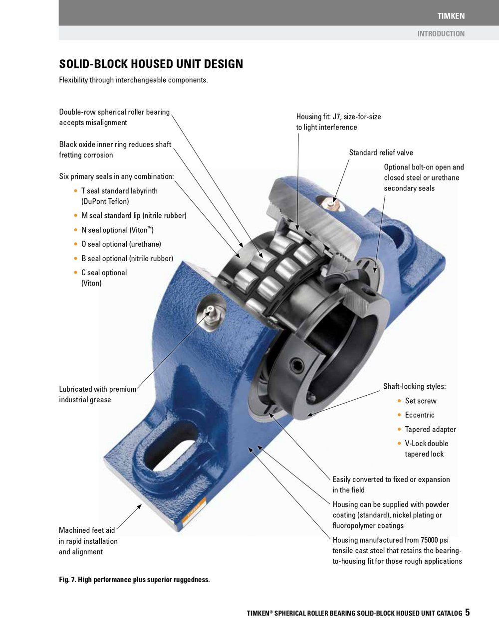3-1/2" Timken QAAPX Four Bolt Pillow Block - Two Concentric Shaft Collars - Double Lip Nitrile Seals - Fixed  QAAPX18A308SB