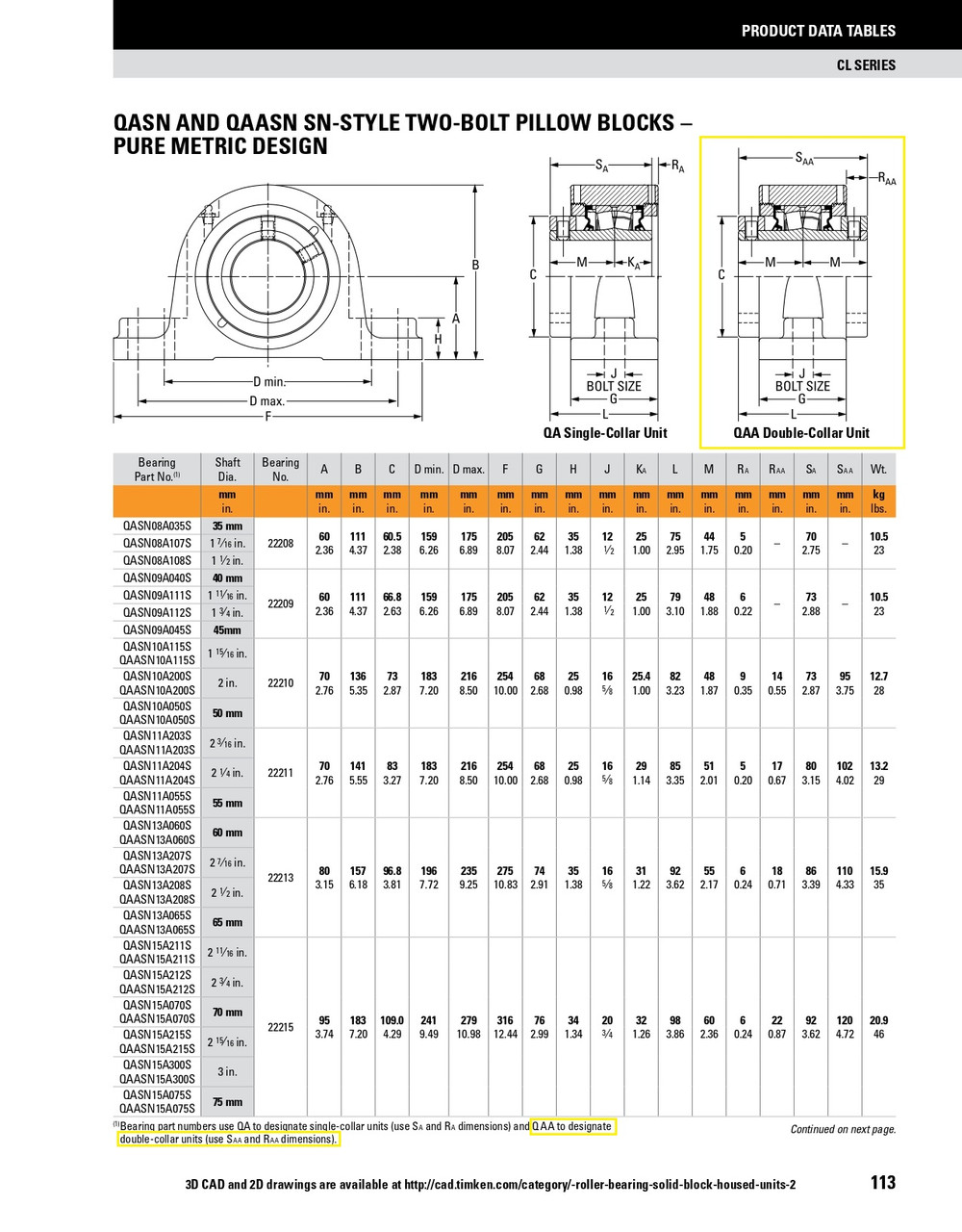 2-1/2" Timken QAASN Two Bolt Pillow Block - Two Concentric Shaft Collars - Double Lip Viton Seals - Fixed  QAASN13A208SC