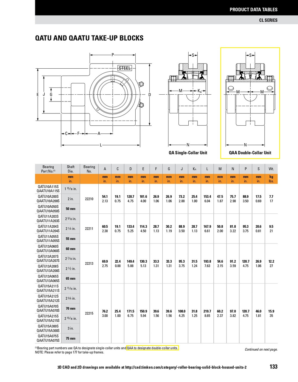 2-3/4" Timken QAATU Wide Slot Take-Up Block - Two Concentric Shaft Collars - Double Lip Viton Seals - Float  QAATU15A212SEC