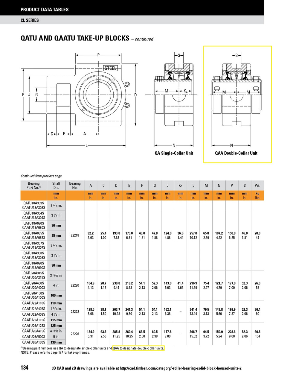 115mm Timken QAATU Wide Slot Take-Up Block - Two Concentric Shaft Collars - Double Lip Nitrile Seals - Float  QAATU22A115SEB