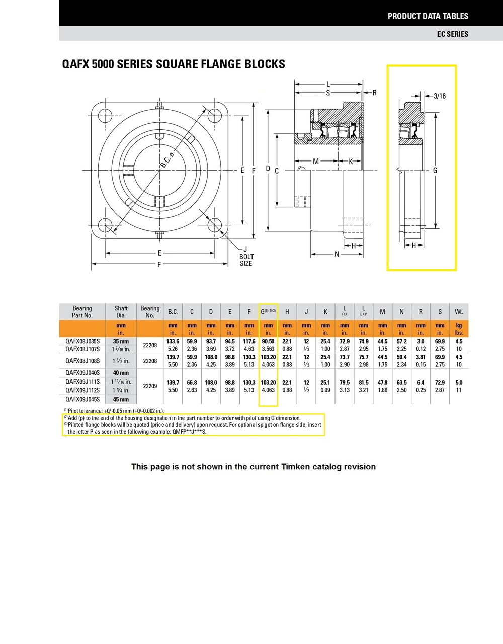 1-3/4" Timken QAFXP Square Shallow Pilot Flange Block - Concentric Shaft Collar - Triple Lip Urethane Seals - Fixed  QAFXP09A112SO
