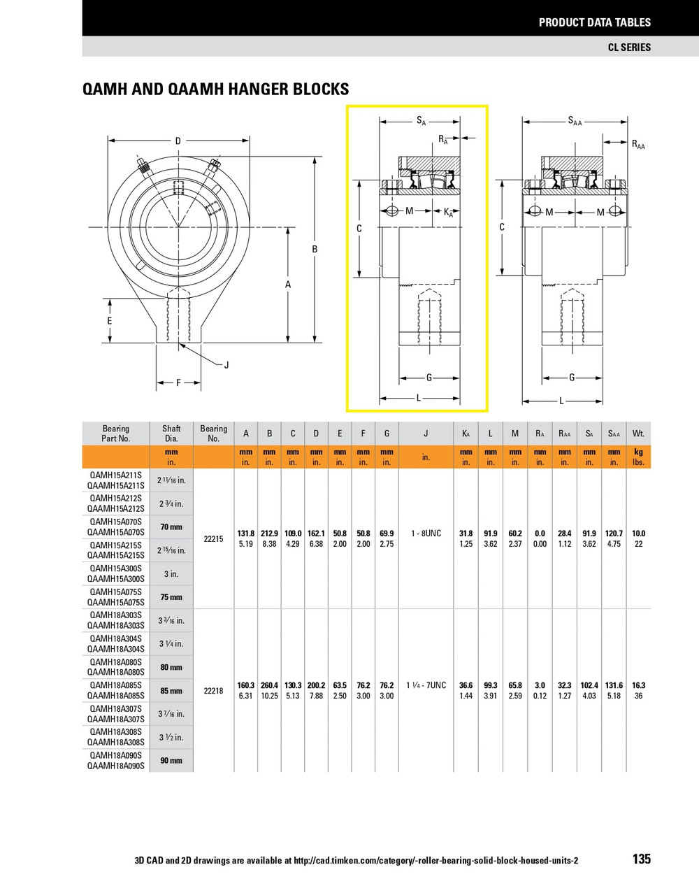 85mm Timken QAMH Hanger Bearing Block - Concentric Shaft Collar - Teflon Labyrinth Seals - Float  QAMH18A085SET