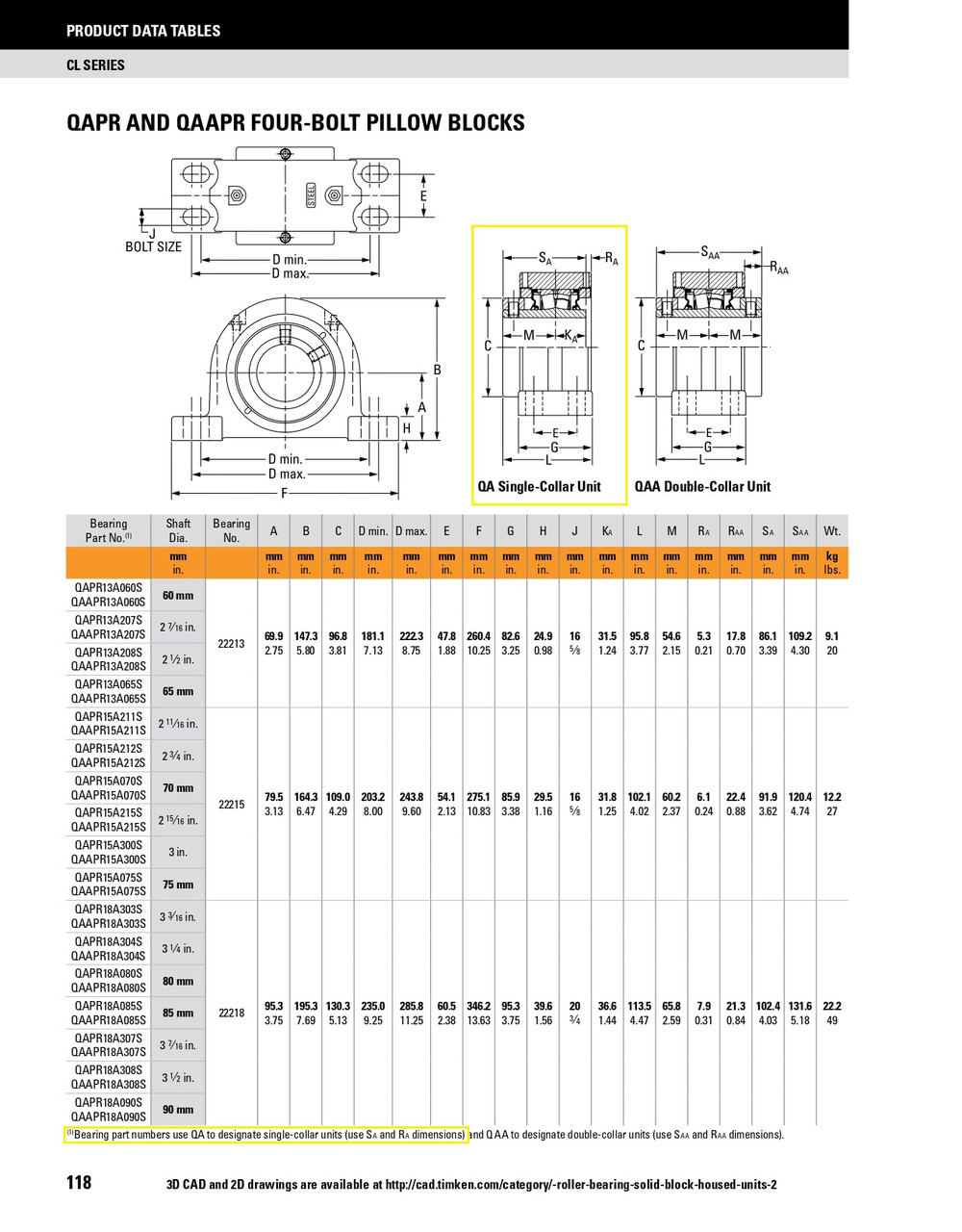 3-1/2" Timken QAPR Four Bolt Pillow Block - Concentric Shaft Collar - Triple Lip Viton Seals - Fixed  QAPR18A308SN