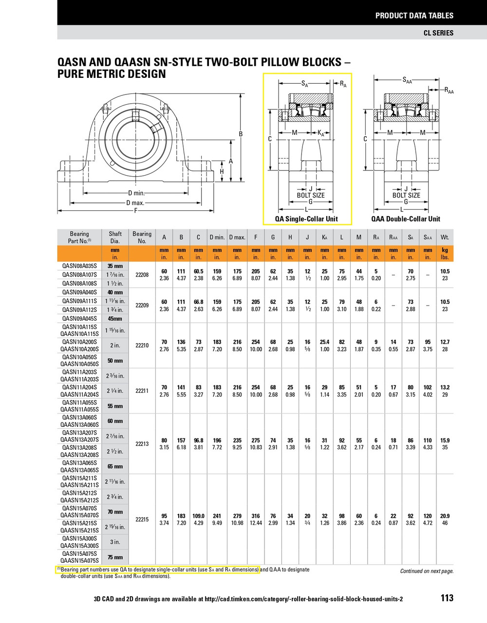 75mm Timken QASN Two Bolt Pillow Block - Concentric Shaft Collar - Triple Lip Nitrile Seals - Float  QASN15A075SEM