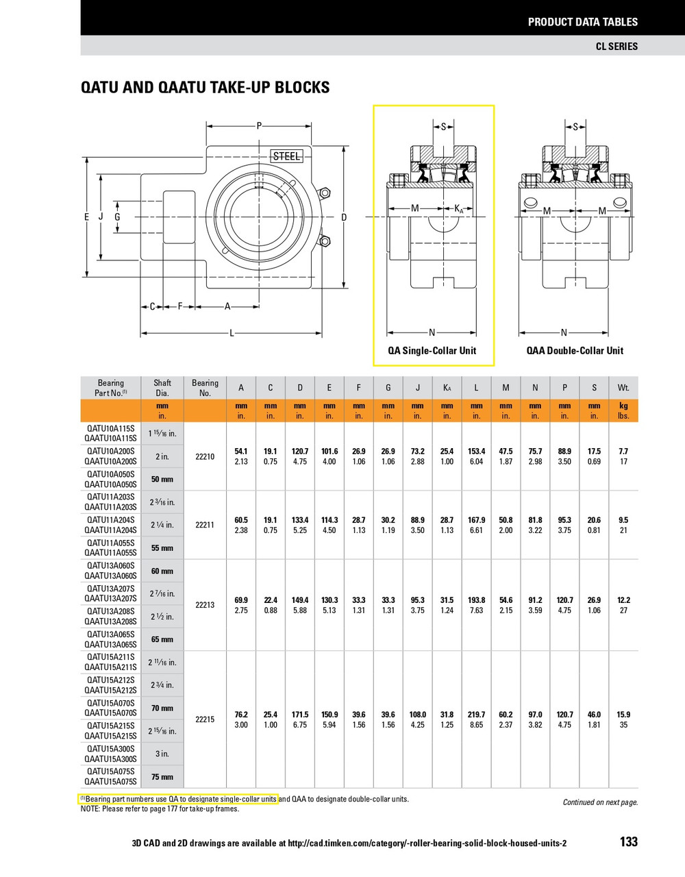 2-3/4" Timken QATU Wide Slot Take-Up Block - Concentric Shaft Collar - Double Lip Nitrile Seals - Fixed  QATU15A212SB