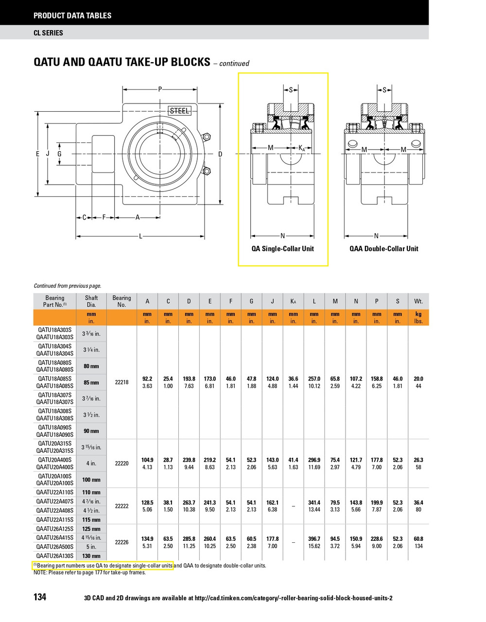 90mm Timken QATU Wide Slot Take-Up Block - Concentric Shaft Collar - Teflon Labyrinth Seals - Float  QATU18A090SET