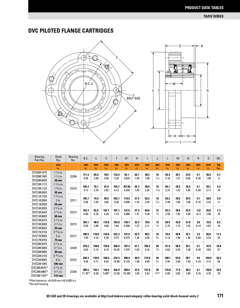 50mm Timken DVC Round Deep Pilot Flange Block - Taper Lock Adapter - Triple Lip Viton Seals - Float  DVC11K050SEN