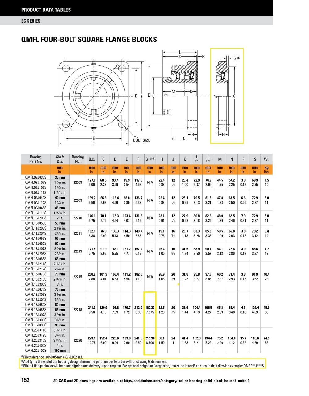 3-3/4" Timken QMFLP Square Shallow Pilot Flange Block - Eccentric Locking Collar - Triple Lip Nitrile Seals - Fixed  QMFLP20J312SM