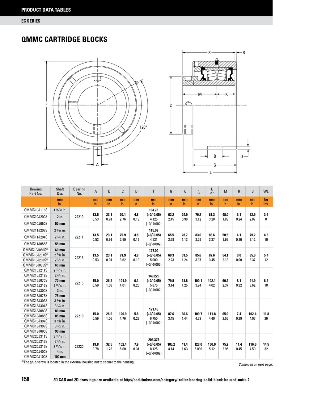 2-3/16" Timken QMMC Cartridge Bearing Block - Eccentric Locking Collar - Triple Lip Urethane Seals - Fixed  QMMC11J203SO